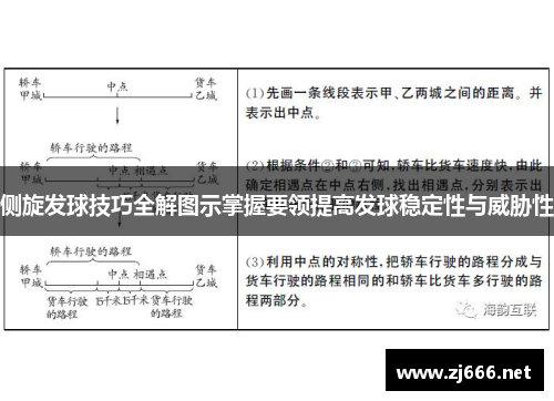 侧旋发球技巧全解图示掌握要领提高发球稳定性与威胁性