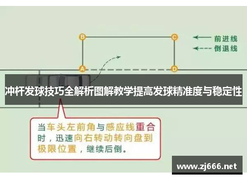 冲杆发球技巧全解析图解教学提高发球精准度与稳定性